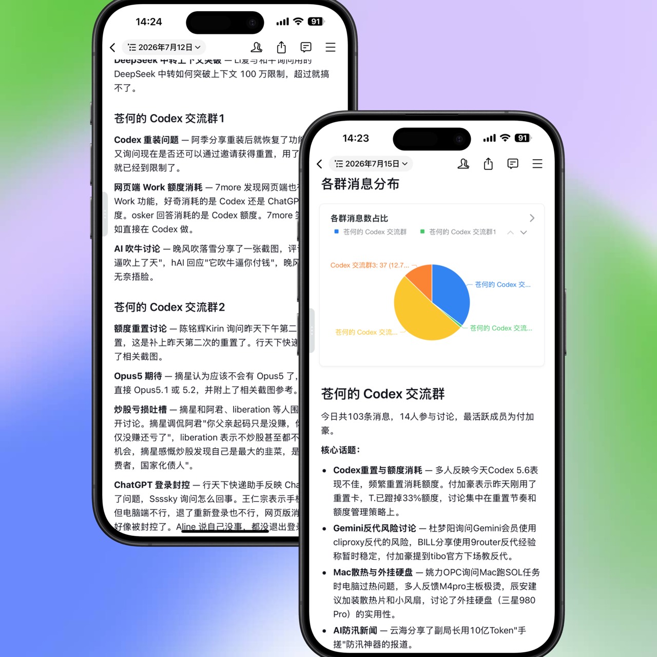 Codex 社区智能体生成的每日群聊精华